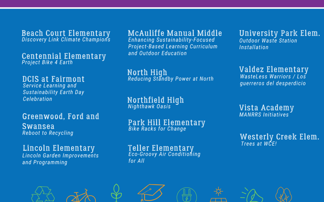 Congratulations to DPS’ First Climate Champions!